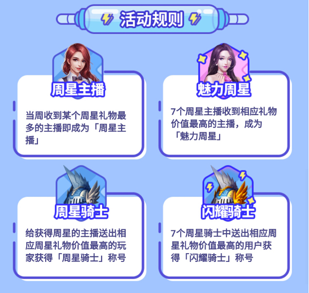 魅力周星主播活动规则