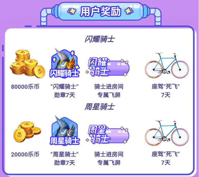 魅力周星用户奖励